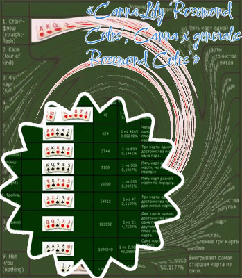 Coles poker set